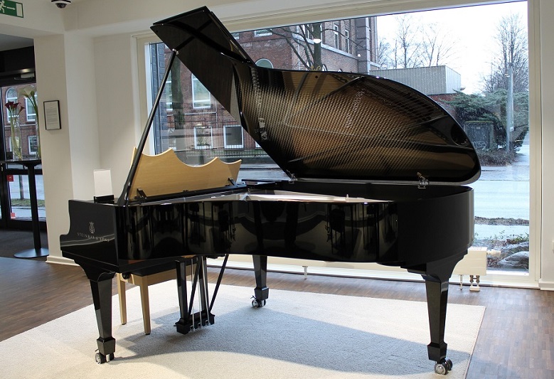 STEINWAY Resultat Ladengesch�ft 2018 3